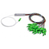 Walang harang na PLC Optic Splitter
